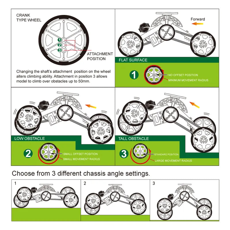 STEM Solar Climbing Vehicle